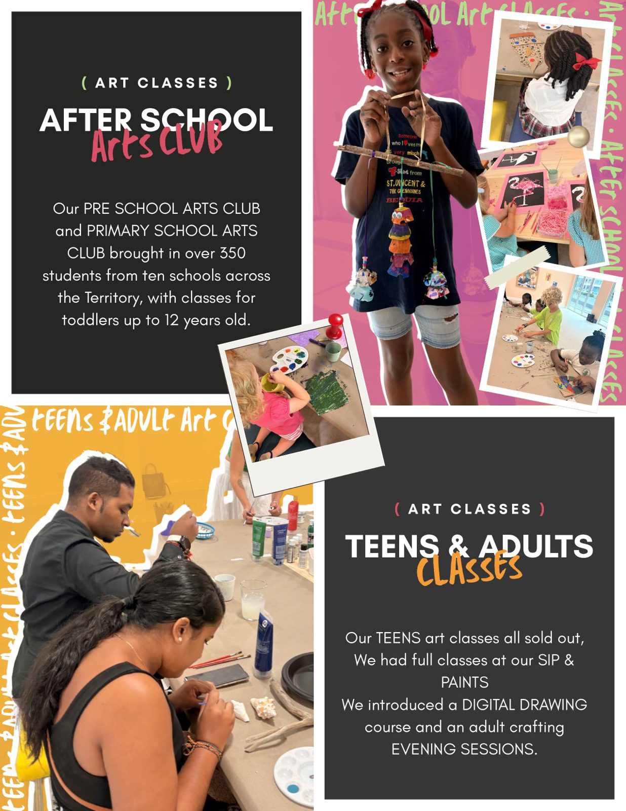 Art in the BVI: To the Champions of Creativity and Community